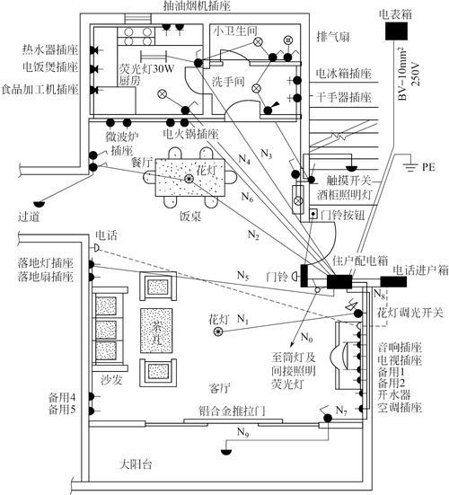 装修电路基础知识教程,装修电路基础知识教程大全。 MI家装修经验 装修电路基础知识教程,装修电路基础知识教程大全。 装修电路基础知识教程,装修电路基础知识教程大全。 MI家装修经验