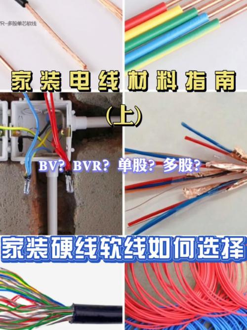 如何选择家装BV硬线和BVR软线「房屋装修插板选购技巧视频」 MI家设计百科 如何选择家装BV硬线和BVR软线「房屋装修插板选购技巧视频」 如何选择家装BV硬线和BVR软线「房屋装修插板选购技巧视频」 MI家设计百科