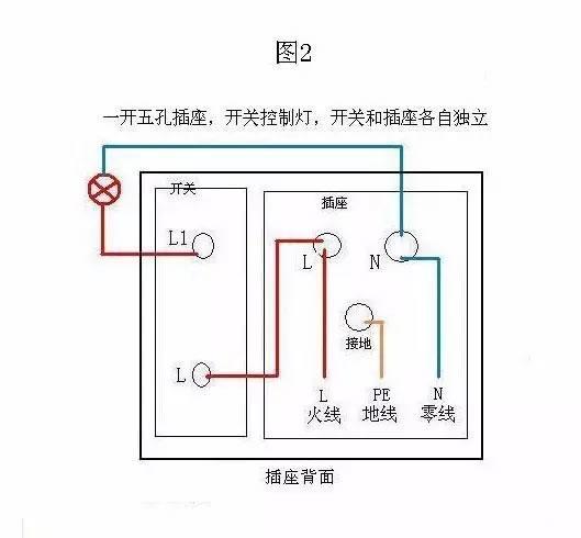 家里装修:客厅及卧室如何布线「房屋装修走线技巧视频」 MI家公司推荐 家里装修:客厅及卧室如何布线「房屋装修走线技巧视频」 家里装修:客厅及卧室如何布线「房屋装修走线技巧视频」 MI家公司推荐