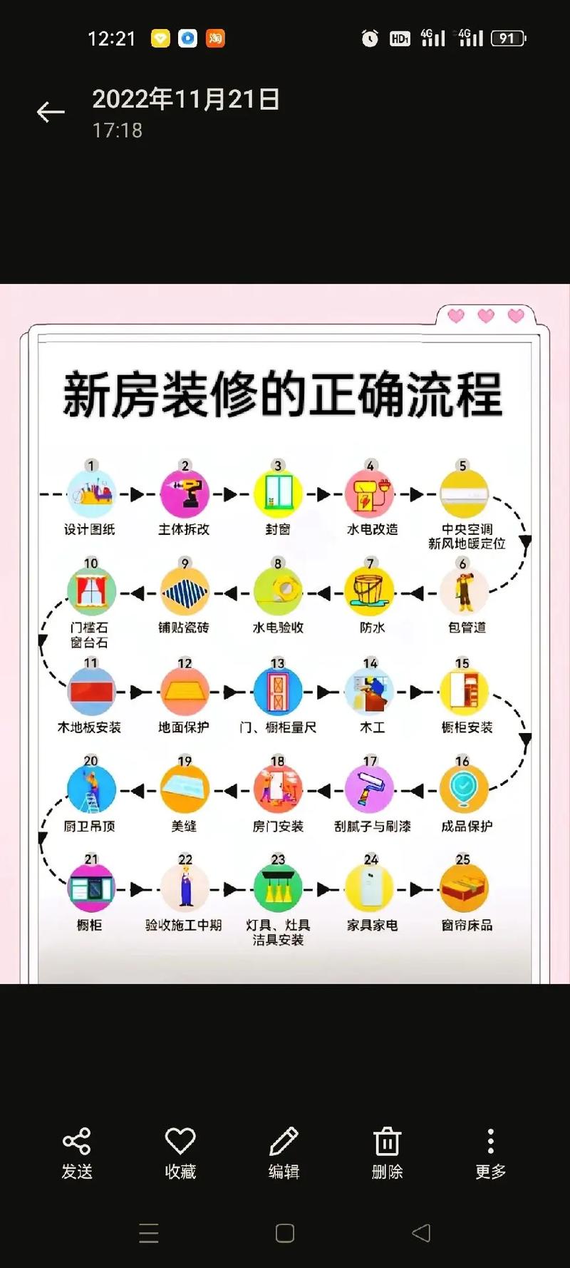 家里装修详细的装修步骤有何建议「房屋装修改造技巧和方法」 MI家公司推荐 家里装修详细的装修步骤有何建议「房屋装修改造技巧和方法」 家里装修详细的装修步骤有何建议「房屋装修改造技巧和方法」 MI家公司推荐