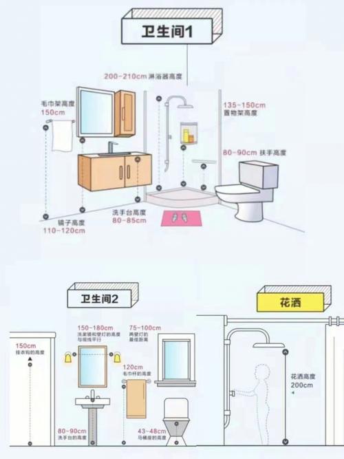 关于建筑装修装饰基础知识的信息 MI家设计百科 关于建筑装修装饰基础知识的信息 关于建筑装修装饰基础知识的信息 MI家设计百科