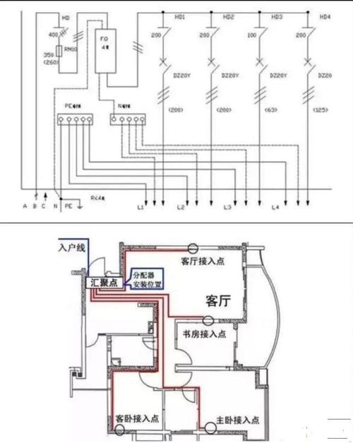家装电路图该怎么画「房屋内装修技巧视频教学大全」 MI家装修经验 家装电路图该怎么画「房屋内装修技巧视频教学大全」 家装电路图该怎么画「房屋内装修技巧视频教学大全」 MI家装修经验