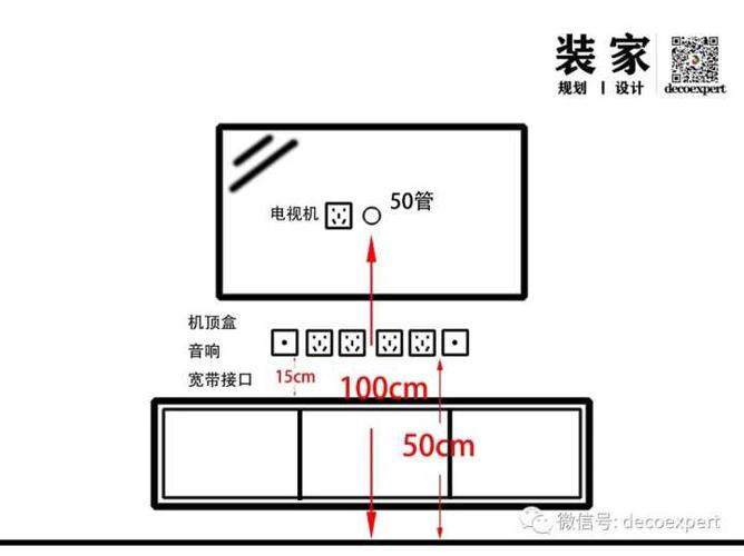 电视机插座怎么布置「房屋插座装修技巧视频教程」 MI家装修攻略 电视机插座怎么布置「房屋插座装修技巧视频教程」 电视机插座怎么布置「房屋插座装修技巧视频教程」 MI家装修攻略