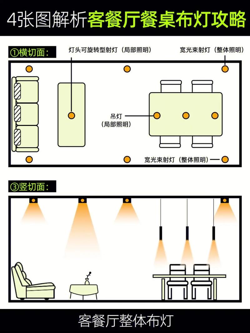 家居灯具如何选购「房屋装修灯具选择技巧图解」 MI家设计百科 家居灯具如何选购「房屋装修灯具选择技巧图解」 家居灯具如何选购「房屋装修灯具选择技巧图解」 MI家设计百科