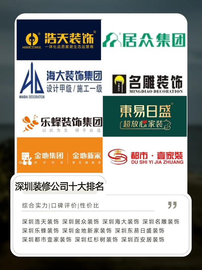 介绍中国十大装修公司,打造品质家居新标杆 MI家设计百科 介绍中国十大装修公司,打造品质家居新标杆 介绍中国十大装修公司,打造品质家居新标杆 MI家设计百科