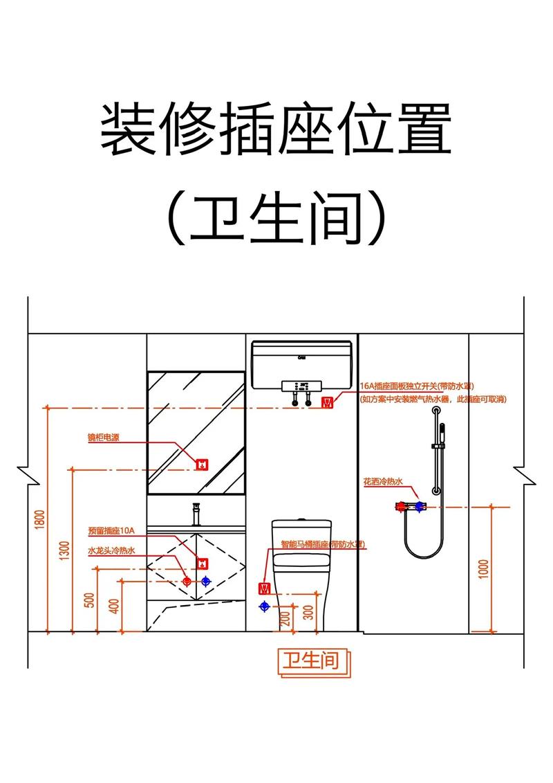 卫生间装修插座布局,细节决定品质,安全与美观并重 MI家装修攻略 卫生间装修插座布局,细节决定品质,安全与美观并重 卫生间装修插座布局,细节决定品质,安全与美观并重 MI家装修攻略