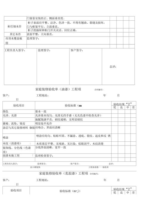 商铺装修验收标准分析,品质保障,品质生活 MI家装修攻略 商铺装修验收标准分析,品质保障,品质生活 商铺装修验收标准分析,品质保障,品质生活 MI家装修攻略
