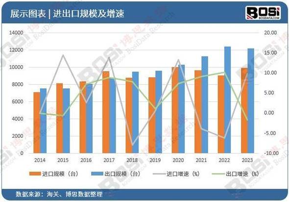 临汾装修行业招聘热潮涌动,人才需求持续旺盛 MI家装修经验 临汾装修行业招聘热潮涌动,人才需求持续旺盛 临汾装修行业招聘热潮涌动,人才需求持续旺盛 MI家装修经验