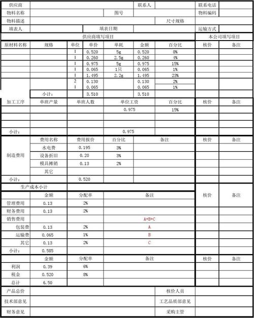 介绍大厂装修价格,成本构成与影响因素详细分析 介绍大厂装修价格,成本构成与影响因素详细分析 MI家装修经验