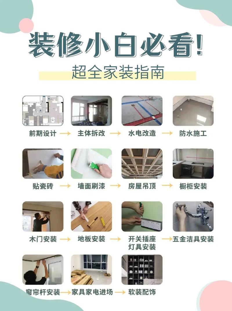 全方位解读装修维护方法,让家居生活更加美好 全方位解读装修维护方法,让家居生活更加美好 MI家装修攻略
