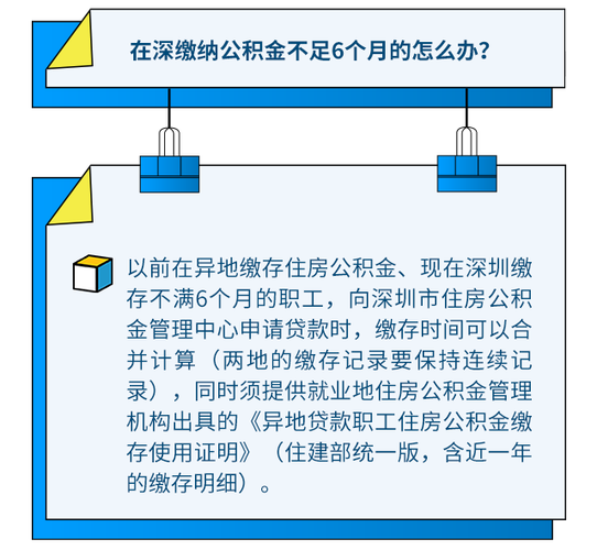 公积金助力深圳装修梦想，轻松实现美好家居生活 公积金助力深圳装修梦想，轻松实现美好家居生活 MI家公司推荐