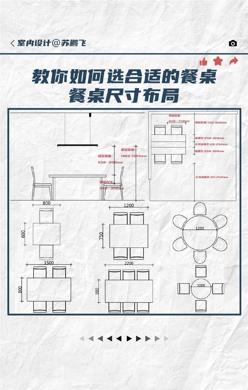套房装修中的桌子尺寸奥秘,尺寸选择与搭配艺术 MI家设计指南 套房装修中的桌子尺寸奥秘,尺寸选择与搭配艺术 套房装修中的桌子尺寸奥秘,尺寸选择与搭配艺术 MI家设计指南