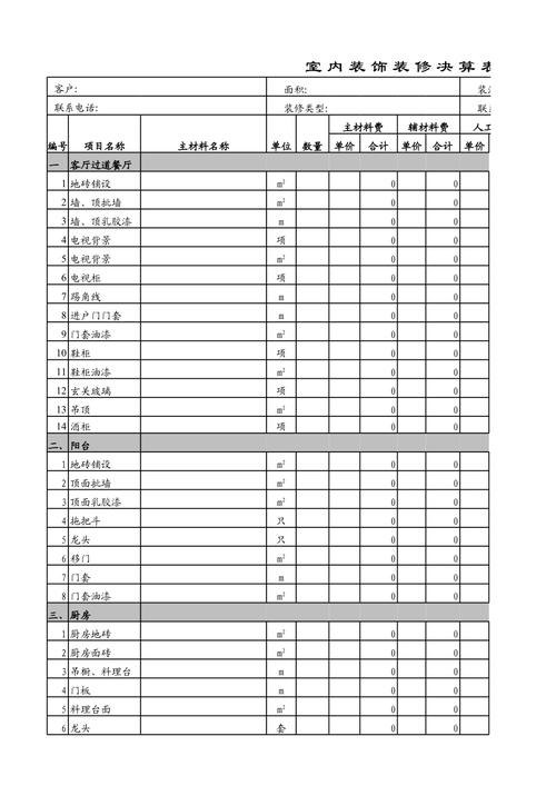 室内外装修决算,品质与经济的双重考量 MI家装修攻略 室内外装修决算,品质与经济的双重考量 室内外装修决算,品质与经济的双重考量 MI家装修攻略