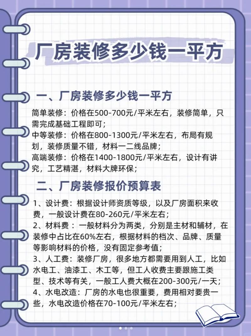房尾装修,价格背后的价值考量 房尾装修,价格背后的价值考量 MI家公司推荐