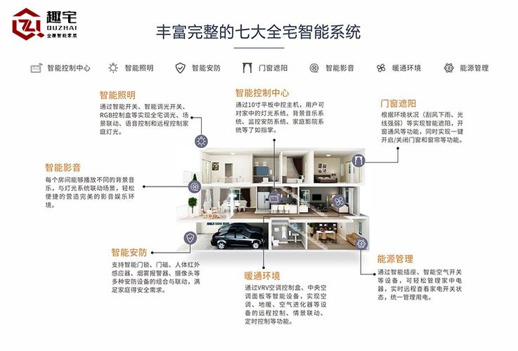 探寻装修房背后的生活智慧,选择装修房人群的画像与心理 MI家公司推荐 探寻装修房背后的生活智慧,选择装修房人群的画像与心理 探寻装修房背后的生活智慧,选择装修房人群的画像与心理 MI家公司推荐