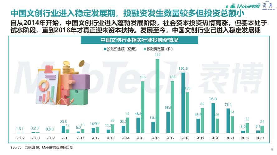 水暖装修市场,趋势、挑战与未来展望 MI家设计指南 水暖装修市场,趋势、挑战与未来展望 水暖装修市场,趋势、挑战与未来展望 MI家设计指南