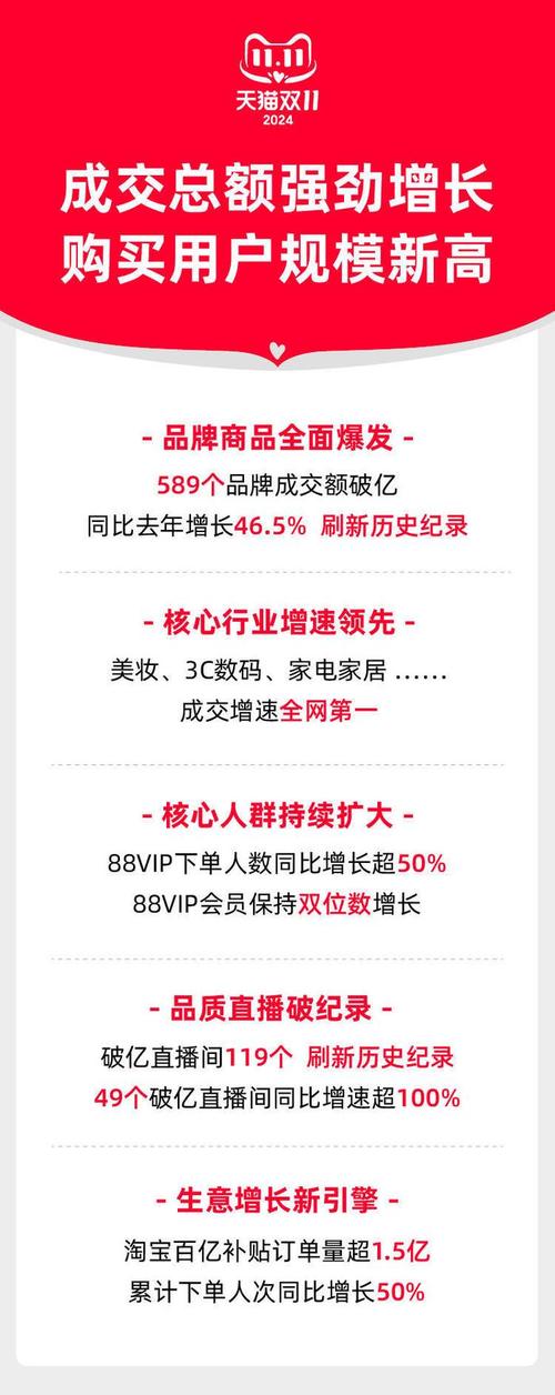 淘宝装修铺面模板,打造视觉盛宴，提升店铺竞争力 淘宝装修铺面模板,打造视觉盛宴，提升店铺竞争力 MI家装修攻略