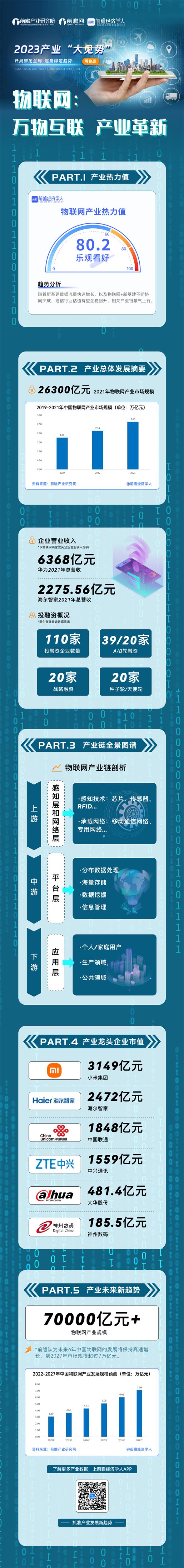 物联时代下的装修革新,介绍行业排名背后的秘密 MI家设计百科 物联时代下的装修革新,介绍行业排名背后的秘密 物联时代下的装修革新,介绍行业排名背后的秘密 MI家设计百科