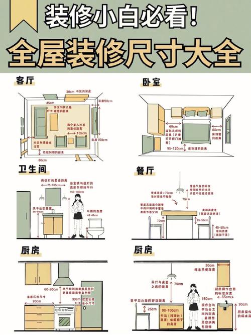 精准测量,装修平方规格的奥秘与方法 MI家设计百科 精准测量,装修平方规格的奥秘与方法 精准测量,装修平方规格的奥秘与方法 MI家设计百科