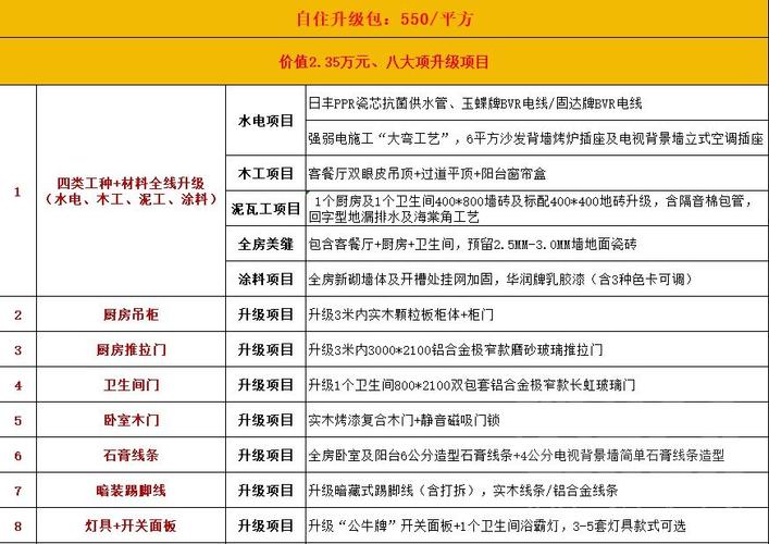 蒲城装修报价介绍,理性选择,打造美好家居生活 MI家公司推荐 蒲城装修报价介绍,理性选择,打造美好家居生活 蒲城装修报价介绍,理性选择,打造美好家居生活 MI家公司推荐