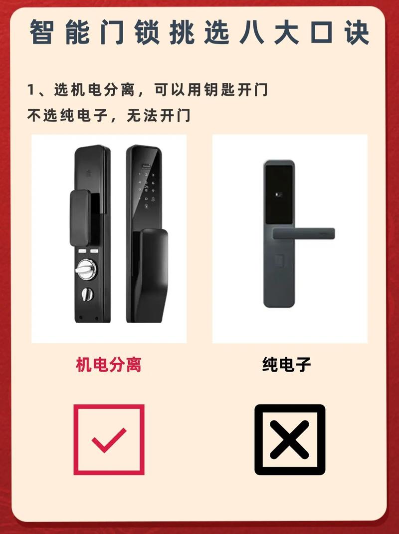装修锁,守护家居安全的智能之选 装修锁,守护家居安全的智能之选 MI家装修经验