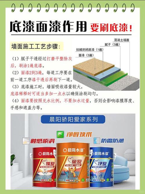 金环涂装修公司,专业品质,铸就美好家居生活 MI家设计指南 金环涂装修公司,专业品质,铸就美好家居生活 金环涂装修公司,专业品质,铸就美好家居生活 MI家设计指南