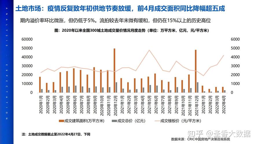 中国精装修市场,变革中的崛起与未来展望 MI家设计指南 中国精装修市场,变革中的崛起与未来展望 中国精装修市场,变革中的崛起与未来展望 MI家设计指南