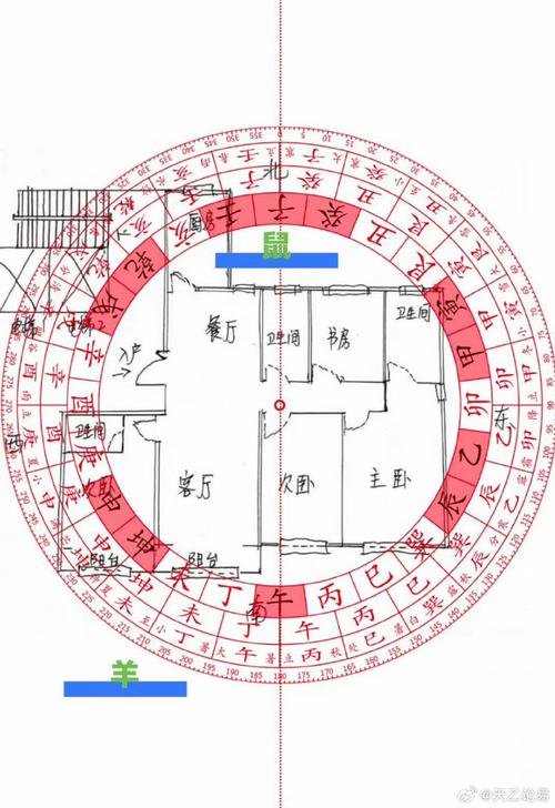 介绍生肖房装修风水禁忌,布局之路,吉祥如意 MI家设计指南 介绍生肖房装修风水禁忌,布局之路,吉祥如意 介绍生肖房装修风水禁忌,布局之路,吉祥如意 MI家设计指南