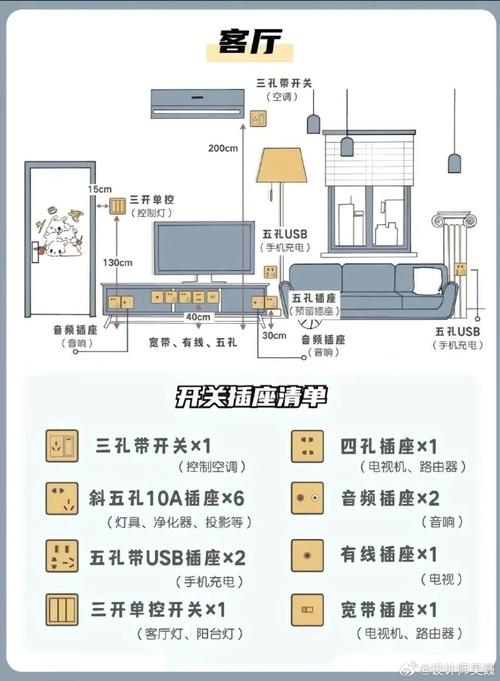 介绍装修插座盒拆除方法,安全高效,焕新家居环境 MI家设计百科 介绍装修插座盒拆除方法,安全高效,焕新家居环境 介绍装修插座盒拆除方法,安全高效,焕新家居环境 MI家设计百科
