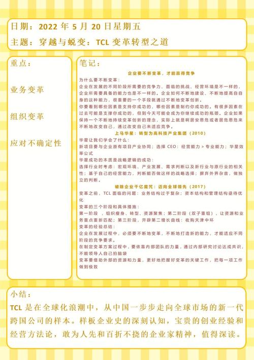 传统装修公司转型升级之路,拥抱变革,迈向未来 MI家装修经验 传统装修公司转型升级之路,拥抱变革,迈向未来 传统装修公司转型升级之路,拥抱变革,迈向未来 MI家装修经验