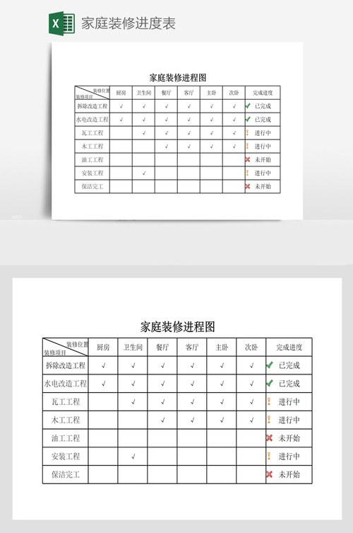 住宅装修进度表,打造理想家园的精细化管理指南 MI家公司推荐 住宅装修进度表,打造理想家园的精细化管理指南 住宅装修进度表,打造理想家园的精细化管理指南 MI家公司推荐