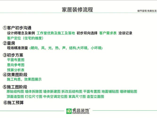 佛山工厂装修报备流程,规范操作,共创美好工作环境 MI家设计指南 佛山工厂装修报备流程,规范操作,共创美好工作环境 佛山工厂装修报备流程,规范操作,共创美好工作环境 MI家设计指南