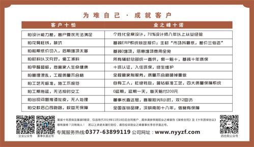 光明坝装修公司电话介绍,专业服务成就美好生活 MI家装修经验 光明坝装修公司电话介绍,专业服务成就美好生活 光明坝装修公司电话介绍,专业服务成就美好生活 MI家装修经验
