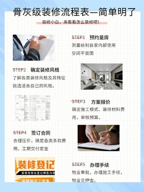 45天装修记录,介绍高效装修之路 MI家装修攻略 45天装修记录,介绍高效装修之路 45天装修记录,介绍高效装修之路 MI家装修攻略