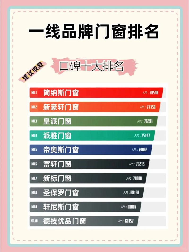 乐陵装修品牌企业风云榜,品质与口碑的完美融合 MI家设计百科 乐陵装修品牌企业风云榜,品质与口碑的完美融合 乐陵装修品牌企业风云榜,品质与口碑的完美融合 MI家设计百科