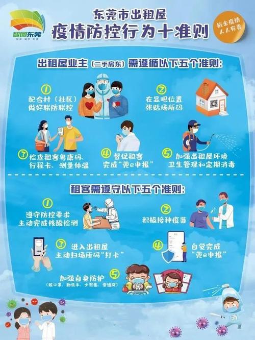 北京疫情装修政策解读,筑牢防线,共筑美好家园 MI家装修经验 北京疫情装修政策解读,筑牢防线,共筑美好家园 北京疫情装修政策解读,筑牢防线,共筑美好家园 MI家装修经验