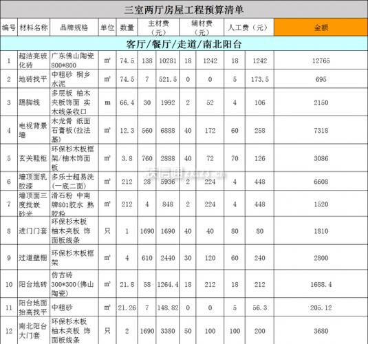 五河壹品城装修公司报价分析,品质生活从精装修开始 MI家设计百科 五河壹品城装修公司报价分析,品质生活从精装修开始 五河壹品城装修公司报价分析,品质生活从精装修开始 MI家设计百科