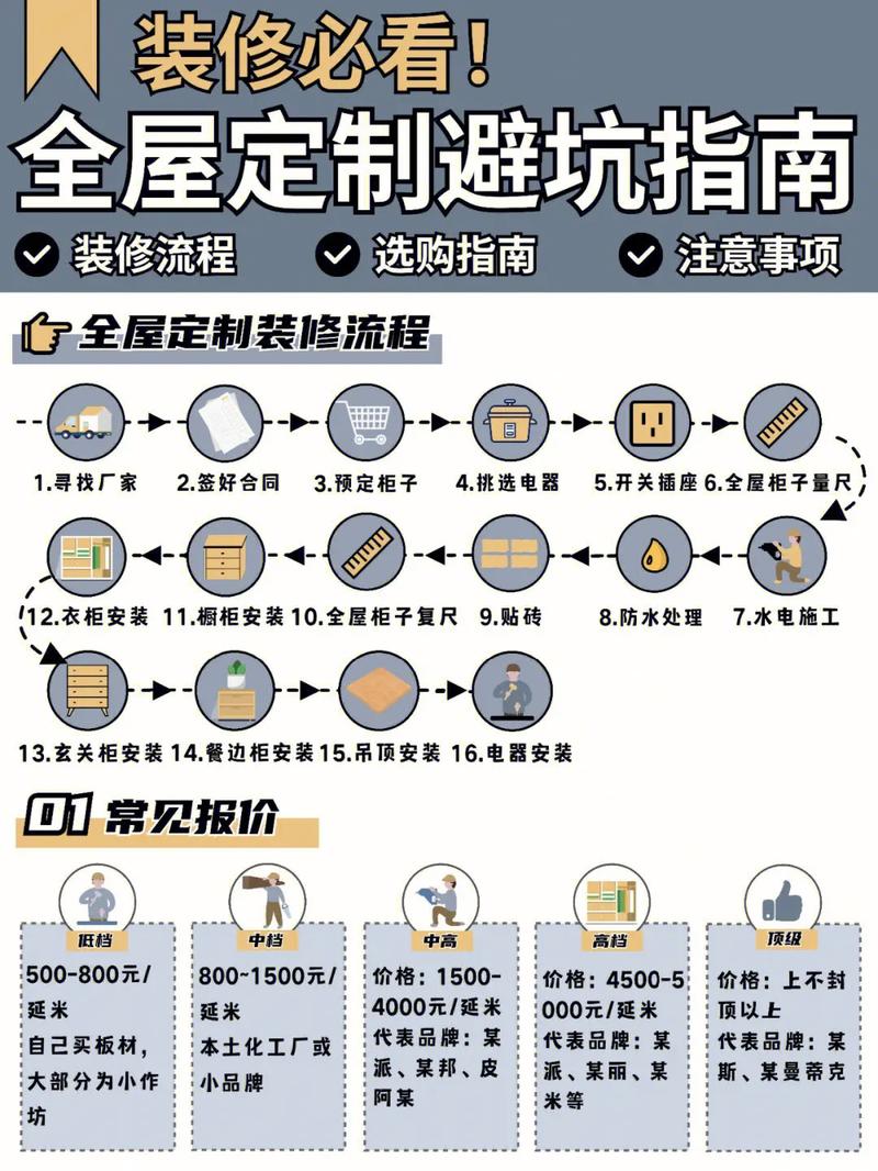 品尚茗居装修陷阱设计方法分析,如何避免家居装修的“陷阱” MI家装修经验 品尚茗居装修陷阱设计方法分析,如何避免家居装修的“陷阱” 品尚茗居装修陷阱设计方法分析,如何避免家居装修的“陷阱” MI家装修经验