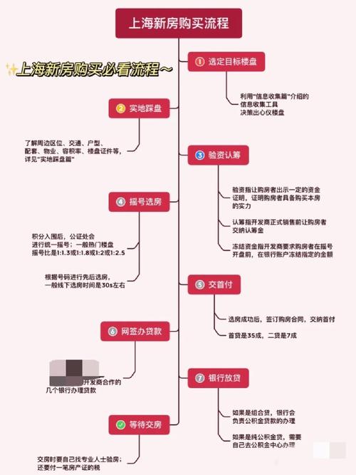 上海新房装修补偿款,权益保障下的合理分配之路 MI家公司推荐 上海新房装修补偿款,权益保障下的合理分配之路 上海新房装修补偿款,权益保障下的合理分配之路 MI家公司推荐