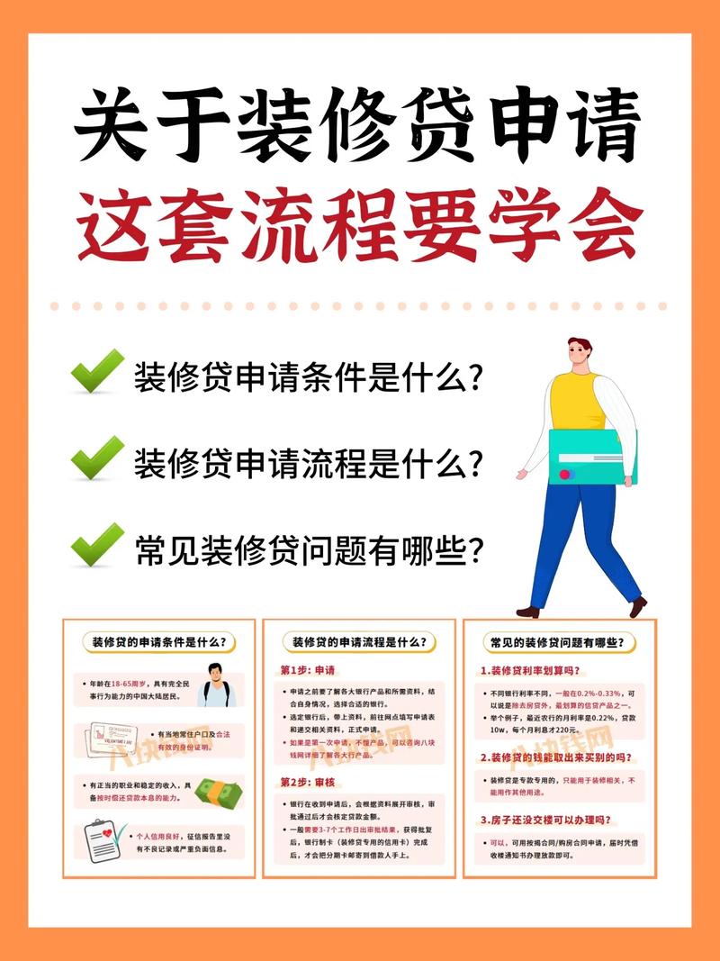 介绍装修贷刷款要求,如何顺利获得装修资金 MI家设计百科 介绍装修贷刷款要求,如何顺利获得装修资金 介绍装修贷刷款要求,如何顺利获得装修资金 MI家设计百科