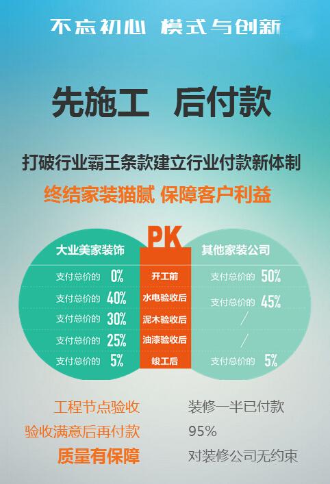 室内装修工程款支付攻略,合理规划,保障权益 MI家公司推荐 室内装修工程款支付攻略,合理规划,保障权益 室内装修工程款支付攻略,合理规划,保障权益 MI家公司推荐