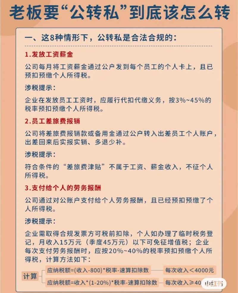 室内装修工程款税金计算全攻略,合理布局,合法合规 MI家装修经验 室内装修工程款税金计算全攻略,合理布局,合法合规 室内装修工程款税金计算全攻略,合理布局,合法合规 MI家装修经验