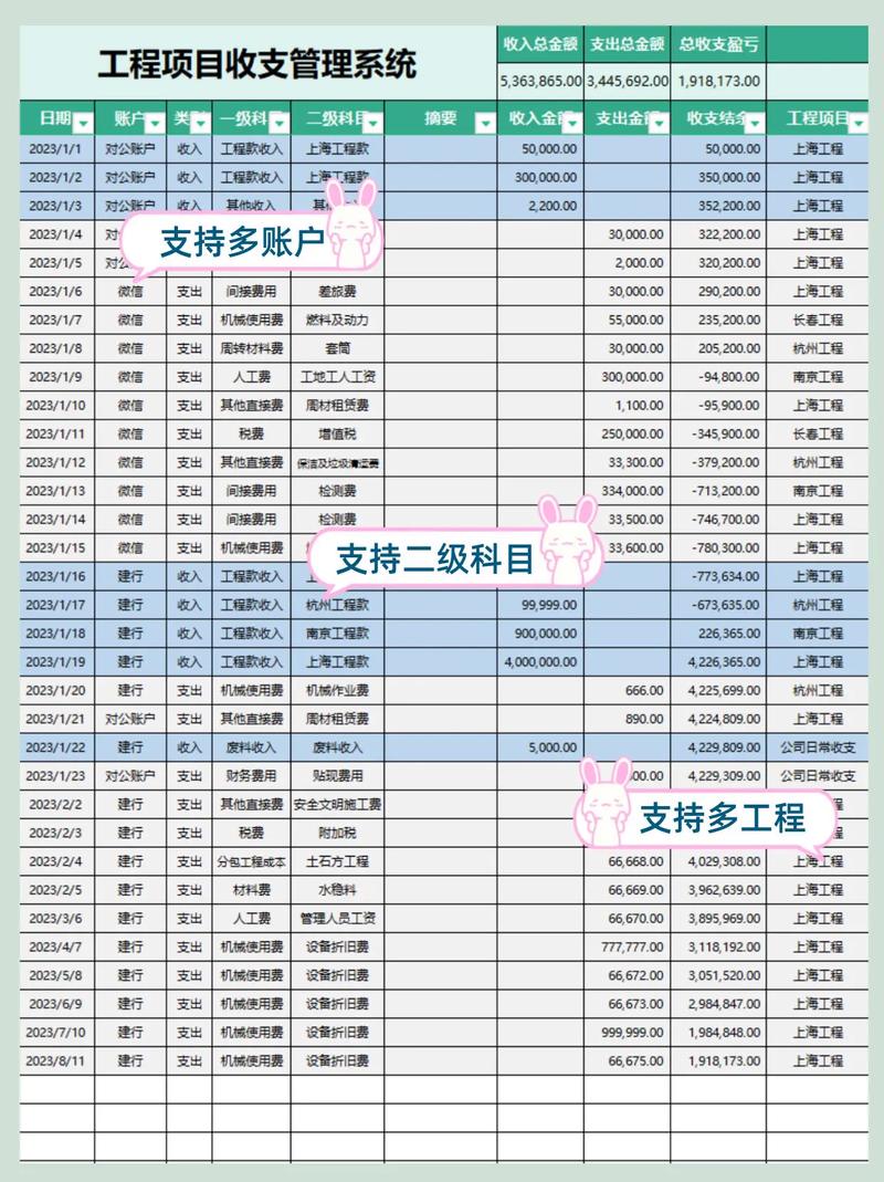 室内装修款项在财务账本中的准确记录与重要性 MI家设计指南 室内装修款项在财务账本中的准确记录与重要性 室内装修款项在财务账本中的准确记录与重要性 MI家设计指南