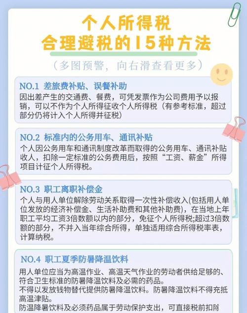 房屋装修补偿款避税攻略,合法合规享受优惠政策 MI家装修经验 房屋装修补偿款避税攻略,合法合规享受优惠政策 房屋装修补偿款避税攻略,合法合规享受优惠政策 MI家装修经验