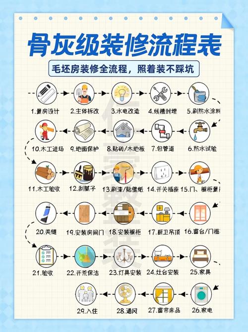 未付装修款不交房的法律后果与维权途径 MI家公司推荐 未付装修款不交房的法律后果与维权途径 未付装修款不交房的法律后果与维权途径 MI家公司推荐