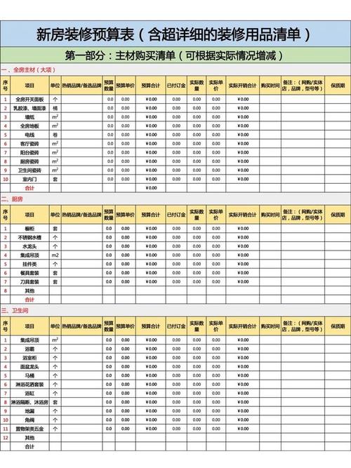 珠海新房装修款分析,价格构成与合理预算 MI家设计百科 珠海新房装修款分析,价格构成与合理预算 珠海新房装修款分析,价格构成与合理预算 MI家设计百科