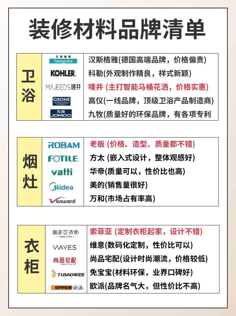 精装修爆款产品盘点,哪些品牌引领市场潮流 MI家设计百科 精装修爆款产品盘点,哪些品牌引领市场潮流 精装修爆款产品盘点,哪些品牌引领市场潮流 MI家设计百科