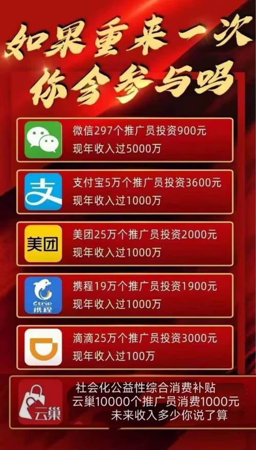 装修交万返款4万,介绍消费背后的智慧与选择 MI家装修经验 装修交万返款4万,介绍消费背后的智慧与选择 装修交万返款4万,介绍消费背后的智慧与选择 MI家装修经验