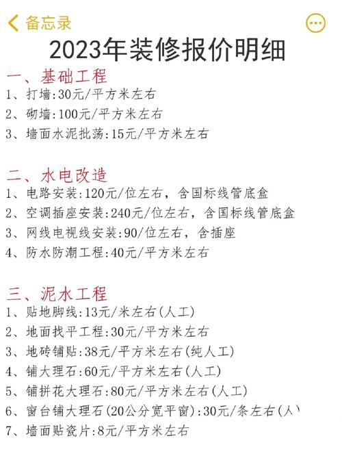 装修人员工资,工程款的重要组成部分 MI家设计百科 装修人员工资,工程款的重要组成部分 装修人员工资,工程款的重要组成部分 MI家设计百科