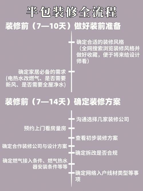 装修全包中期款支付时机,把握关键节点,确保装修顺利进行 MI家装修攻略 装修全包中期款支付时机,把握关键节点,确保装修顺利进行 装修全包中期款支付时机,把握关键节点,确保装修顺利进行 MI家装修攻略